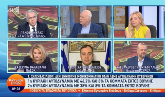 Α.Τριανταφυλλίδης κατά Μητσοτάκη: “Χάνουν και Ξεσαλώνουν”. (Video)
